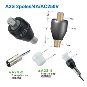 اسلیپ رینگ (روتاری کانکتور) Asiantool مدل A2S