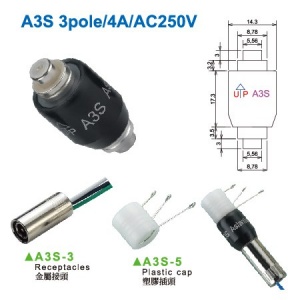 اسلیپ رینگ (روتاری کانکتور) Asiantool مدل A3S